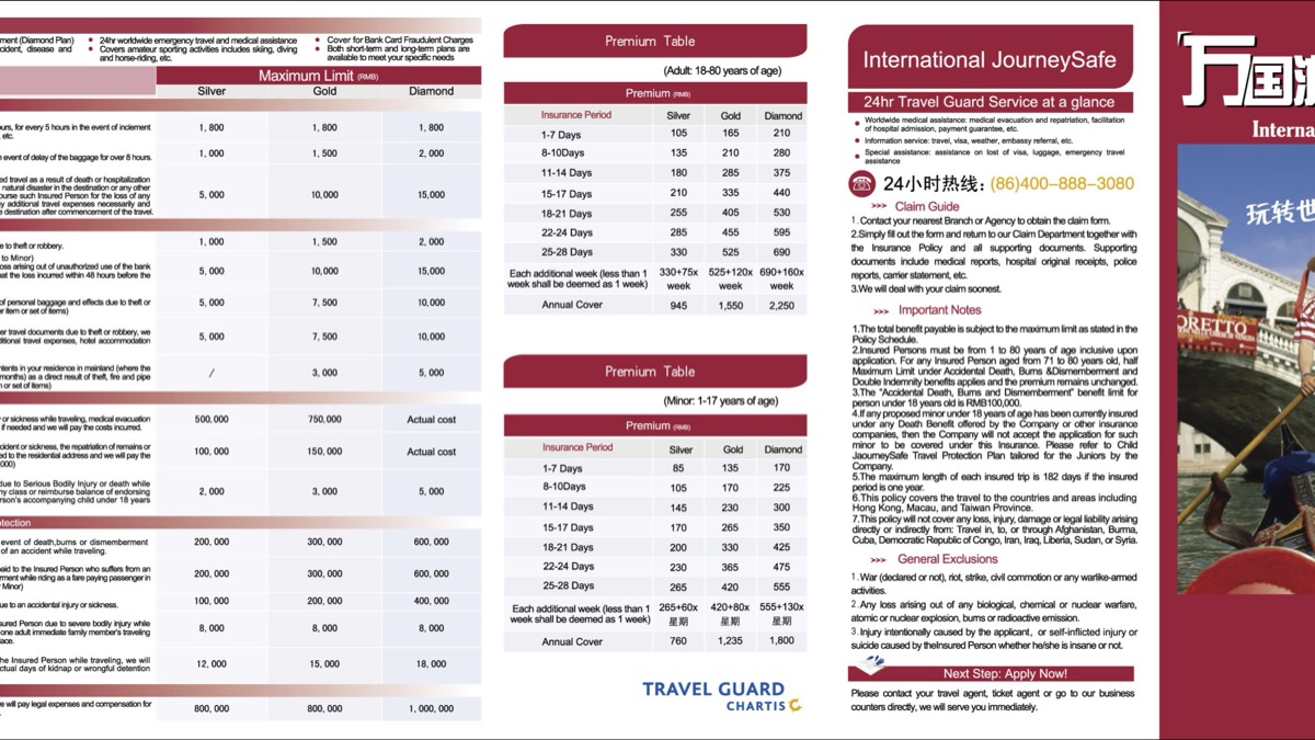 Approved Schengen Travel Insurance in India: Embassy Criteria & Policy Selection